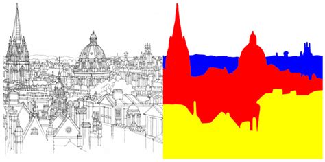 DALS: Diffusion-Based Artistic Landscape Sketch