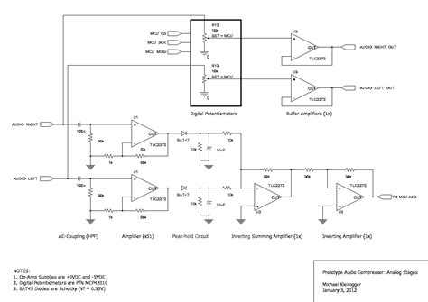 Compressor Limiter 的图像结果