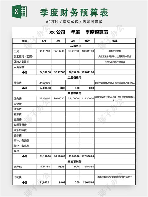 季度财务报表怎么填_360新知