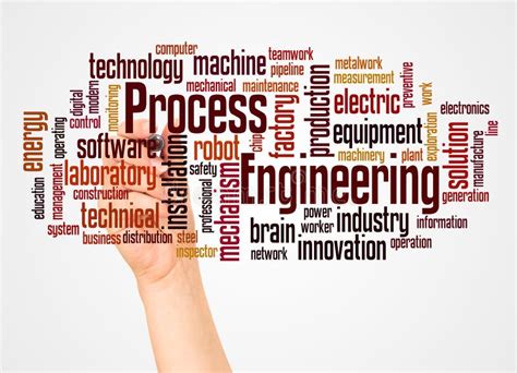 Process Engineering Word Art 的图像结果