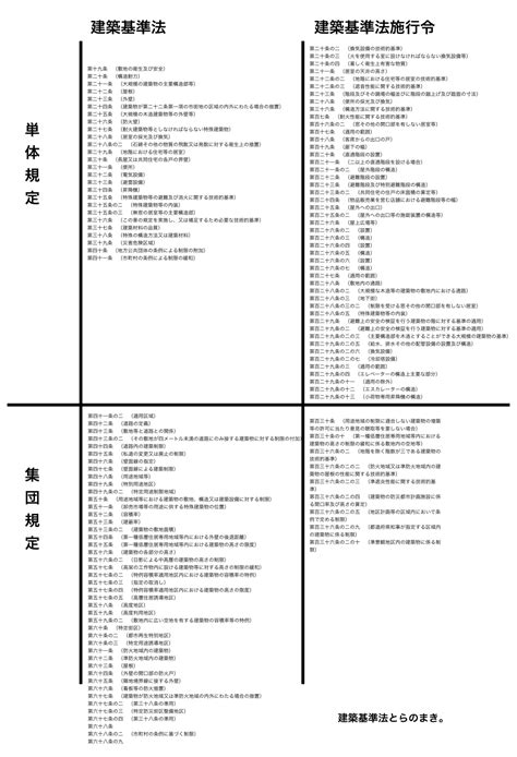 Image result for Modular Programming Background