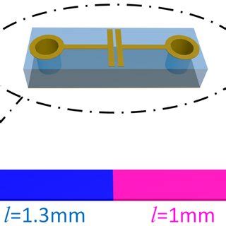 Image result for Decoupling Electronics