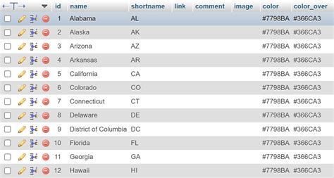 View Tablespace Map SQL Developer 的图像结果