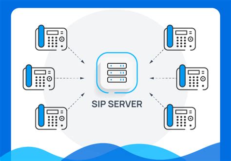 SIP Server for Linux 的图像结果