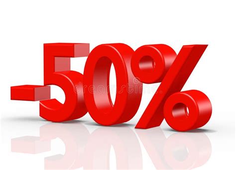 5 Ways To Save More Than 50% On Your E-Commerce Web Design Cost
