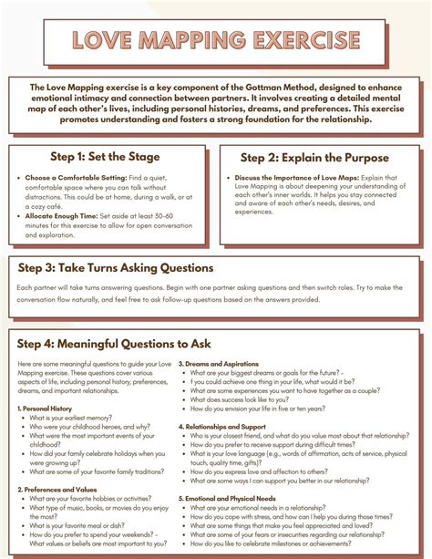 Gottman Method Love Mapping Exercise: Couples Therapy Worksheet - Etsy