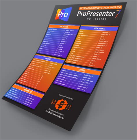 Image result for Basic ProPresenter 7 Tutorial