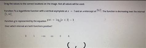 Image result for Decreasing Logarithmic Graph