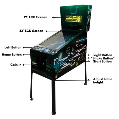 Digital Pinball Machine - Sg;s Largest Virtual Pinball Games and ...
