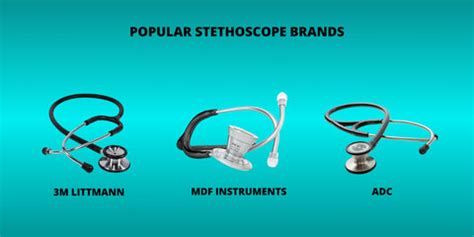 Stethoscope Different Types 的图像结果