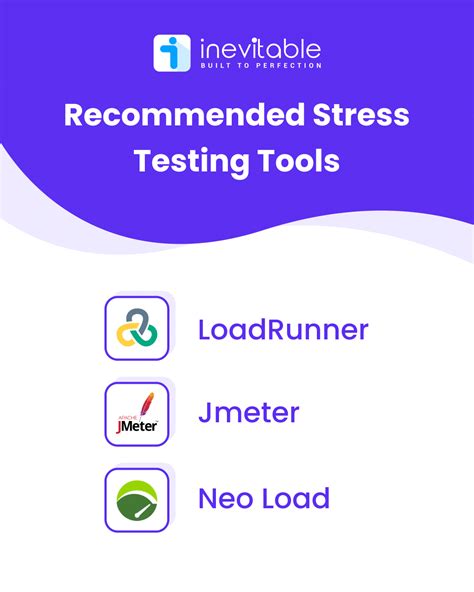 Stress testing Types 的图像结果