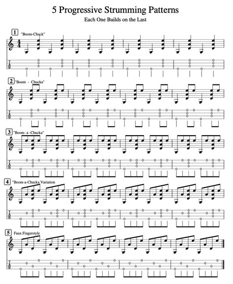 Strumming Pattern 2 的图像结果
