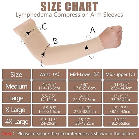 Buy Sosation 3 Pairs Lymphedema Compression Arm Sleeve Full Arm Support ...
