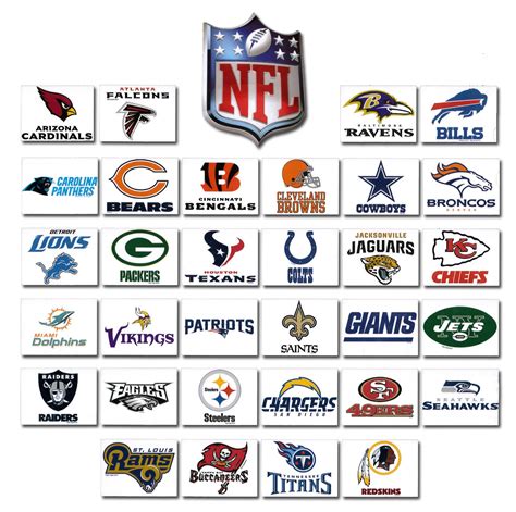 Nfl Logos And Names