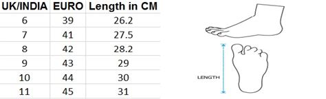 Buy Wild bull safety shoes with Steel toecap 200J S1 WB Nitro 02/G/S1 ...