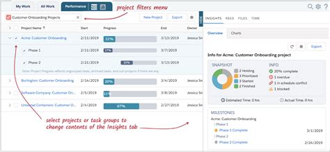 Image result for Taskray Presentation