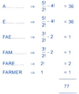 JEE Main Previous Year Questions (2016-2026): Permutations and ...