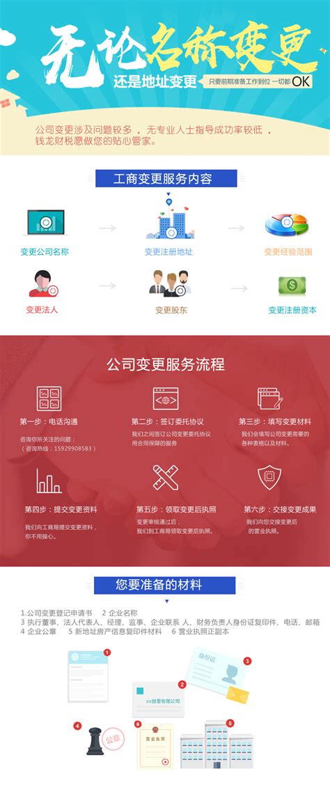 上海代理记账 新注册公司记账报税注意事项有哪些? - 知乎