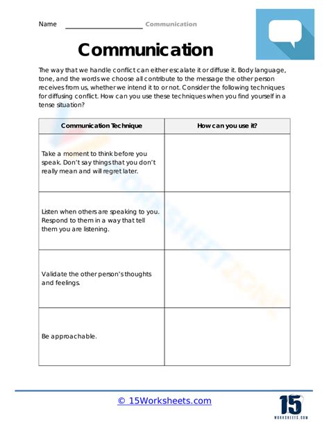 Communication Styles Worksheet.pdf 的图像结果