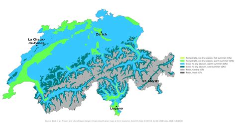 Blue Green Atlas - The Climate of Switzerland