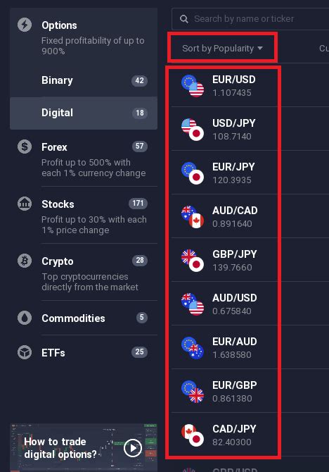 API IQ Option Python 的图像结果