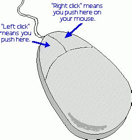 Image result for Mouse Right Click Animation