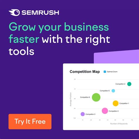 Semrush Plan Upgrade Coupon