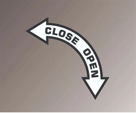 Image result for Open Close Strategy