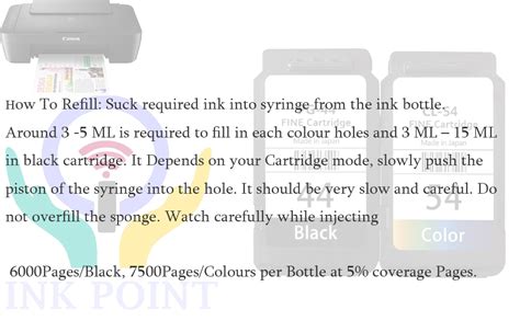 INK POINT Refill Ink Compatible with Canon Pixma E3370, E4570, MG2577S ...