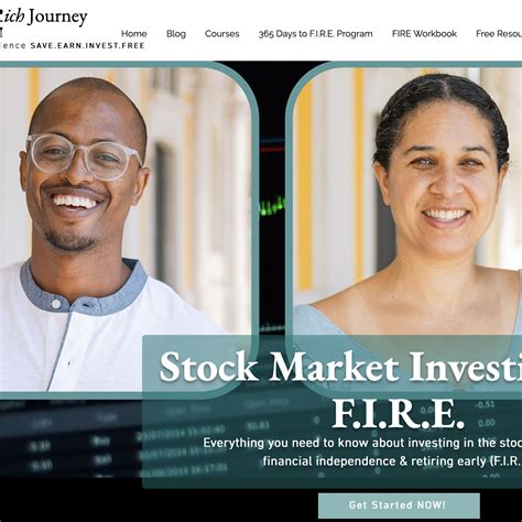 Right Line Trading – Compass Trading System