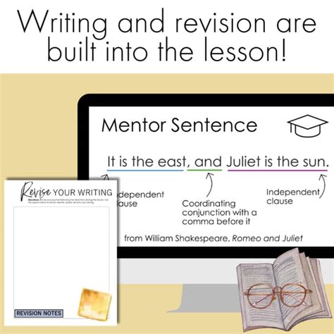 Image result for Simple Compound Complex