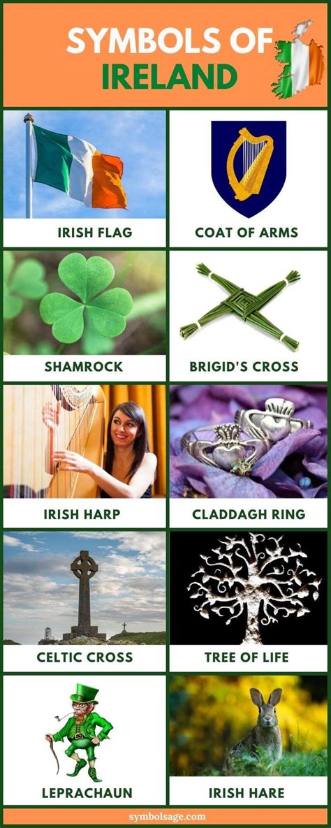 Symbols of Ireland and Why They're Significant - Symbol Sage