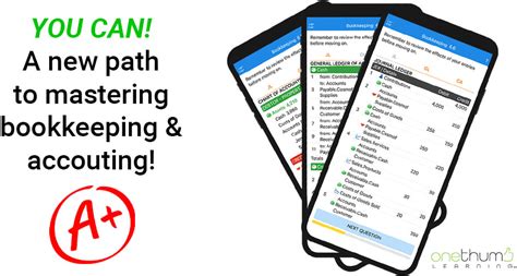 Image result for Accounting Lessons