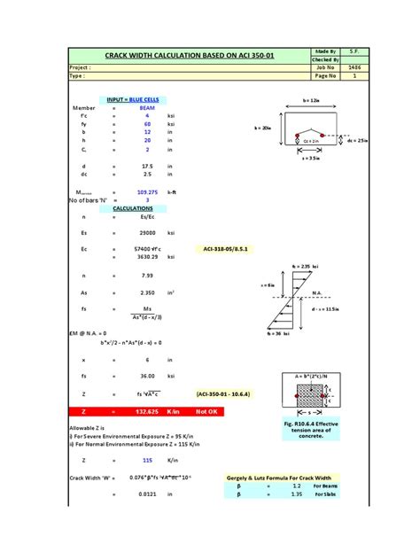 Image result for Crack Width Calculation Eurocode 2