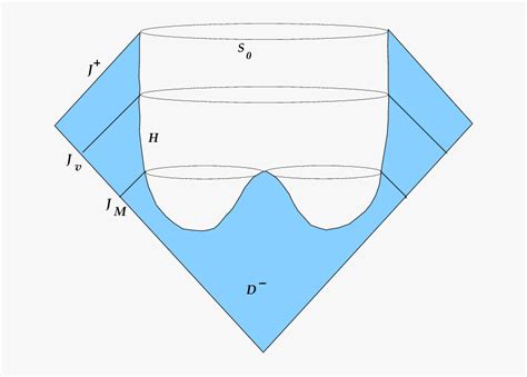 Image result for Nine-Point Circle
