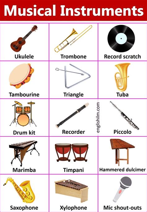 Image result for Identify Musical Instruments