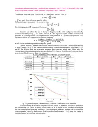 Rezultat imagine pentru Simulating Transient Stability in MATLAB