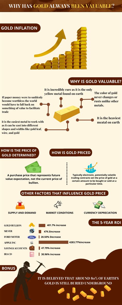 A Quick Guide to Selling Gold for Cash - 24Karat We Buy Gold