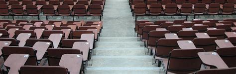 Seven Charts That Show the Gap Between Old and New IITs - The Wire