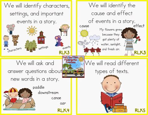 Kindergarten Common Core Standards Printable - Printable Calendars AT A ...