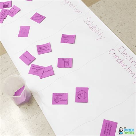 Kular Science Project Sort 的图像结果