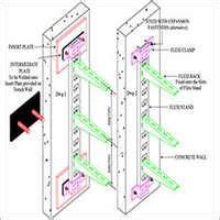 Junction boxes supplier India,cable junction boxes manufacturer,cable ...