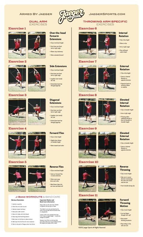 Baseball Pitcher Workout 的图像结果