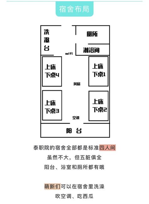 南京理工大学泰州科技学院宿舍条件怎么样，有空调吗（含宿舍图片）_大学生必备网
