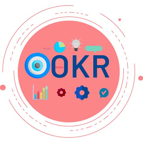 读书笔记分享：5分钟读完《OKR工作法》 - 知乎