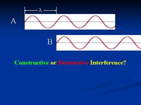 Image result for Two Source Interference