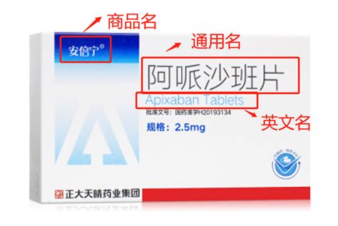 北京魏启学律师事务所--浅谈药品通用名称、商品名称和药品商标的关系