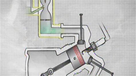 Image result for Download How Engine Works