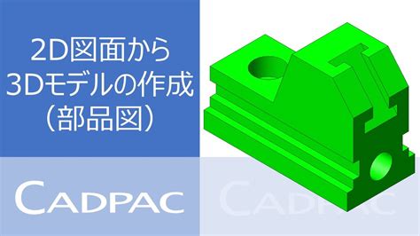 Create Modbus Client HMI Using Python 的图像结果