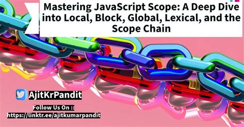 Image result for Scoping in JavaScript
